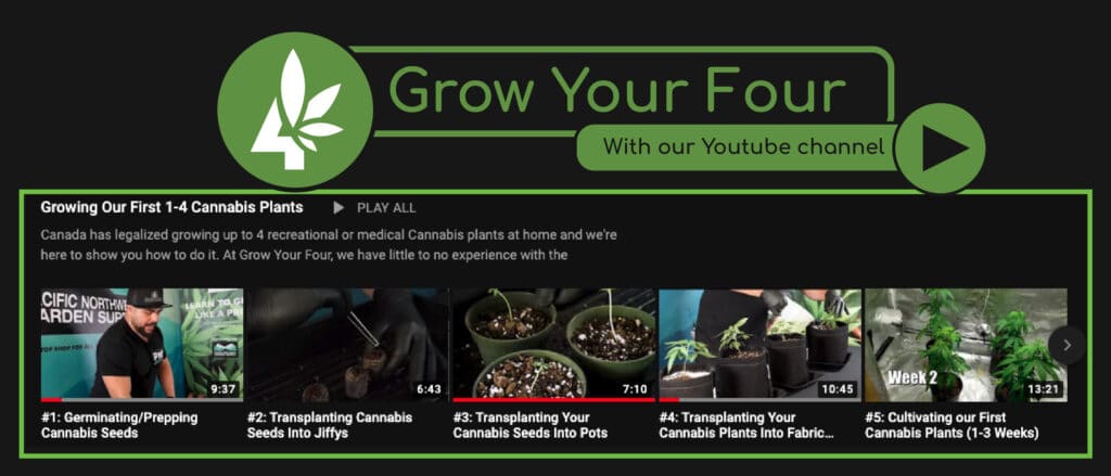 Grow Your FOur Youtube banner 01